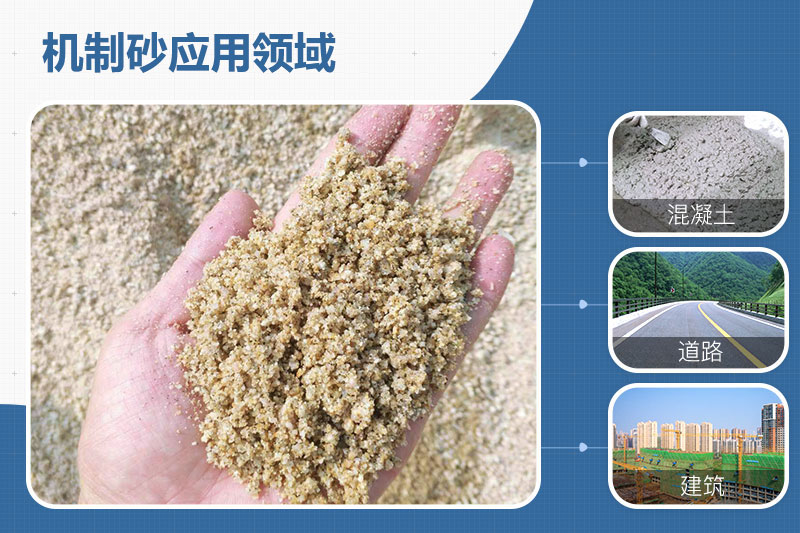 機(jī)制砂應(yīng)用領(lǐng)域