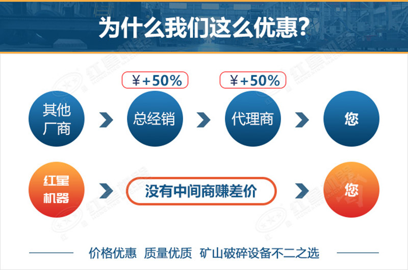 河南紅星機器廠家直銷