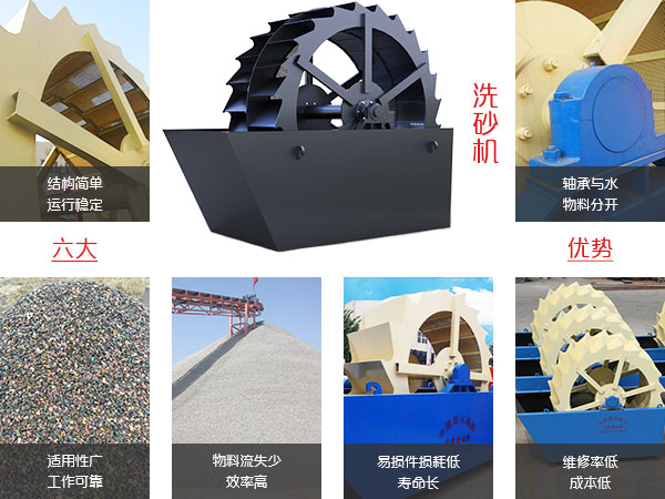 葉輪洗砂機(jī)優(yōu)勢圖展示