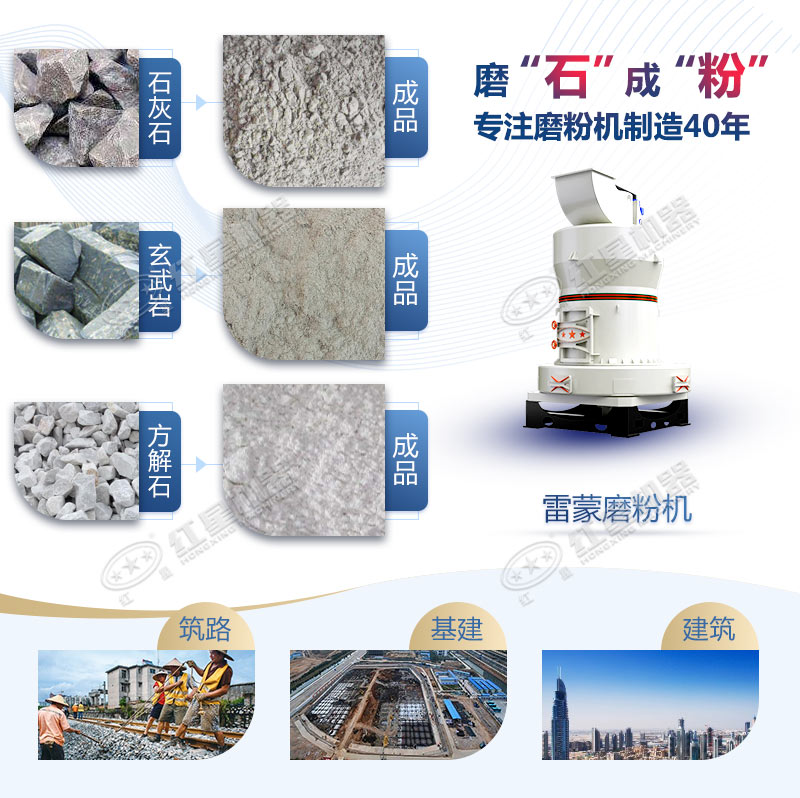 雷蒙磨粉機應(yīng)用領(lǐng)域